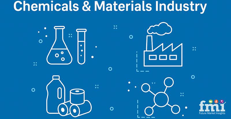 Smart Nano-Construction Materials Market
