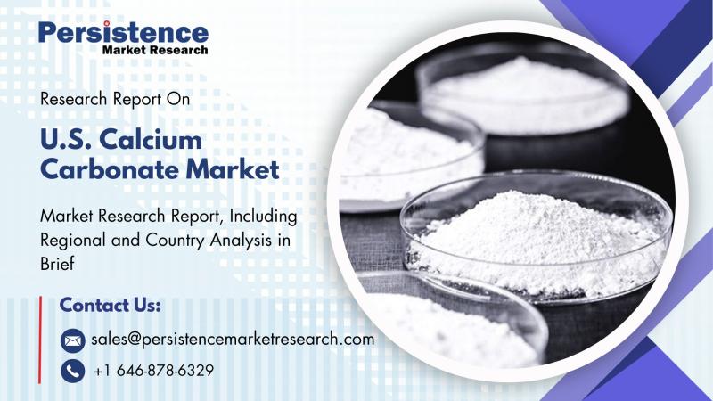 U.S. Calcium Carbonate Market