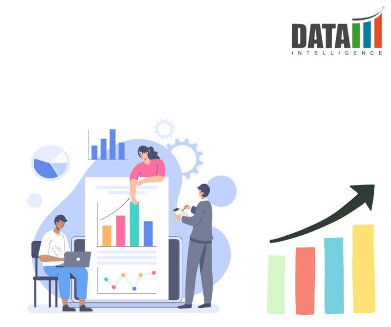 Polydimethylsiloxane Market