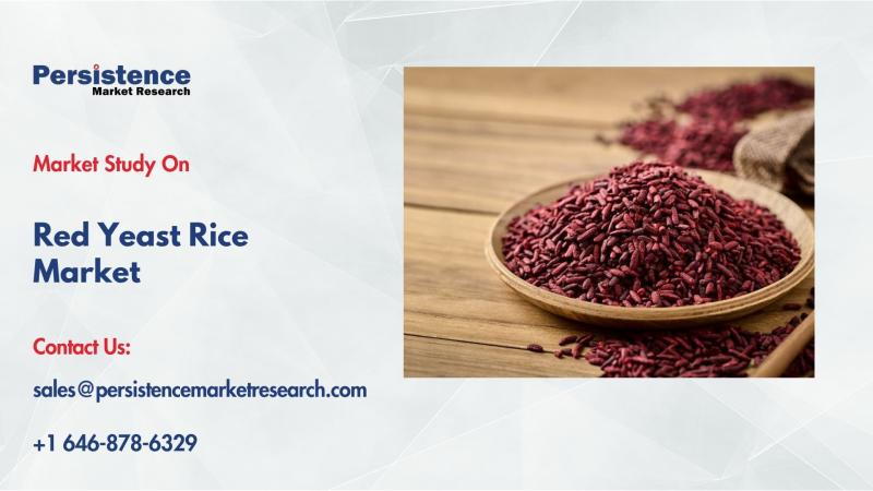 Red Yeast Rice Market