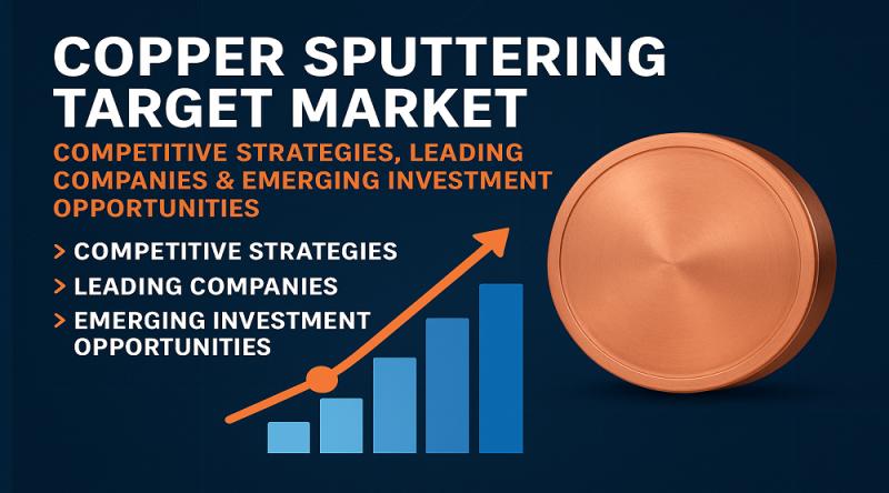Copper Sputtering Target Market