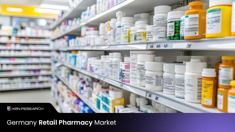 Germany Retail Pharmacy Market