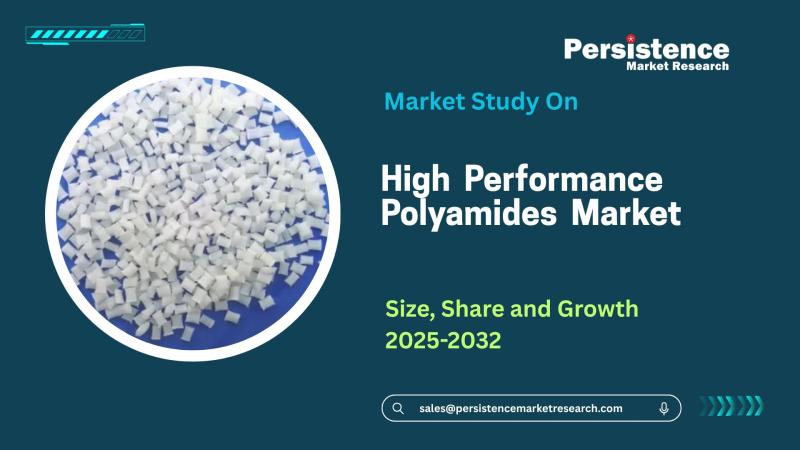 High Performance Polyamides Market