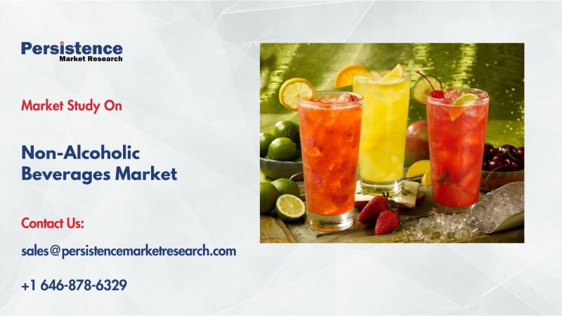 Non-Alcoholic Beverages Market