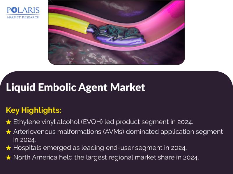 Liquid Embolic Agent Market