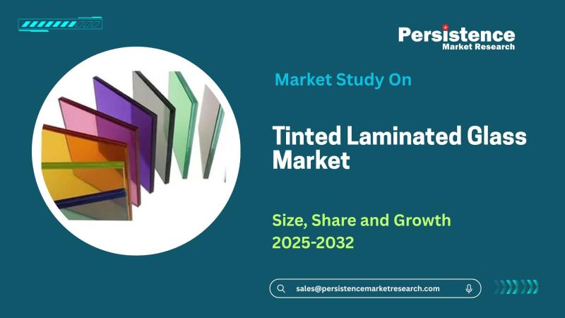 Tinted Laminated Glass Market