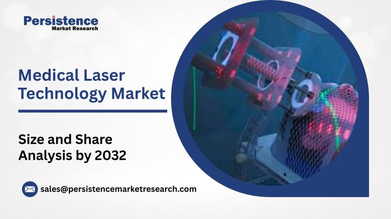 Medical Laser Technology Market Set to Surge to US $13.8 Bn by 2032