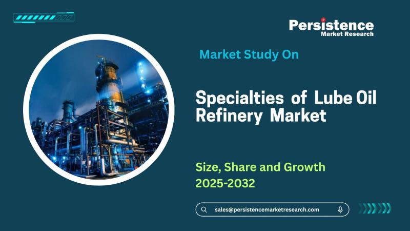 Specialties of Lube Oil Refinery Market