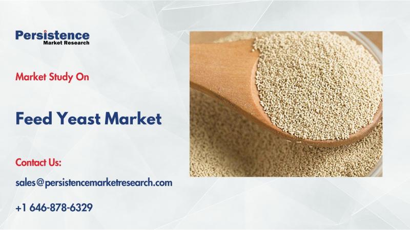 Feed Yeast Market
