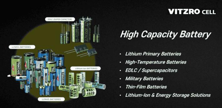 Sustainable Power That Drives Performance and Progress | VITZRO