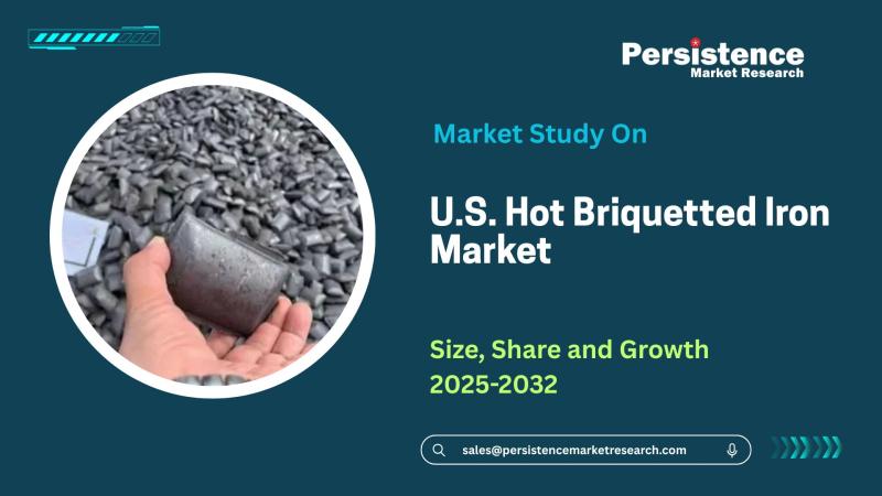 U.S. Hot Briquetted Iron Market