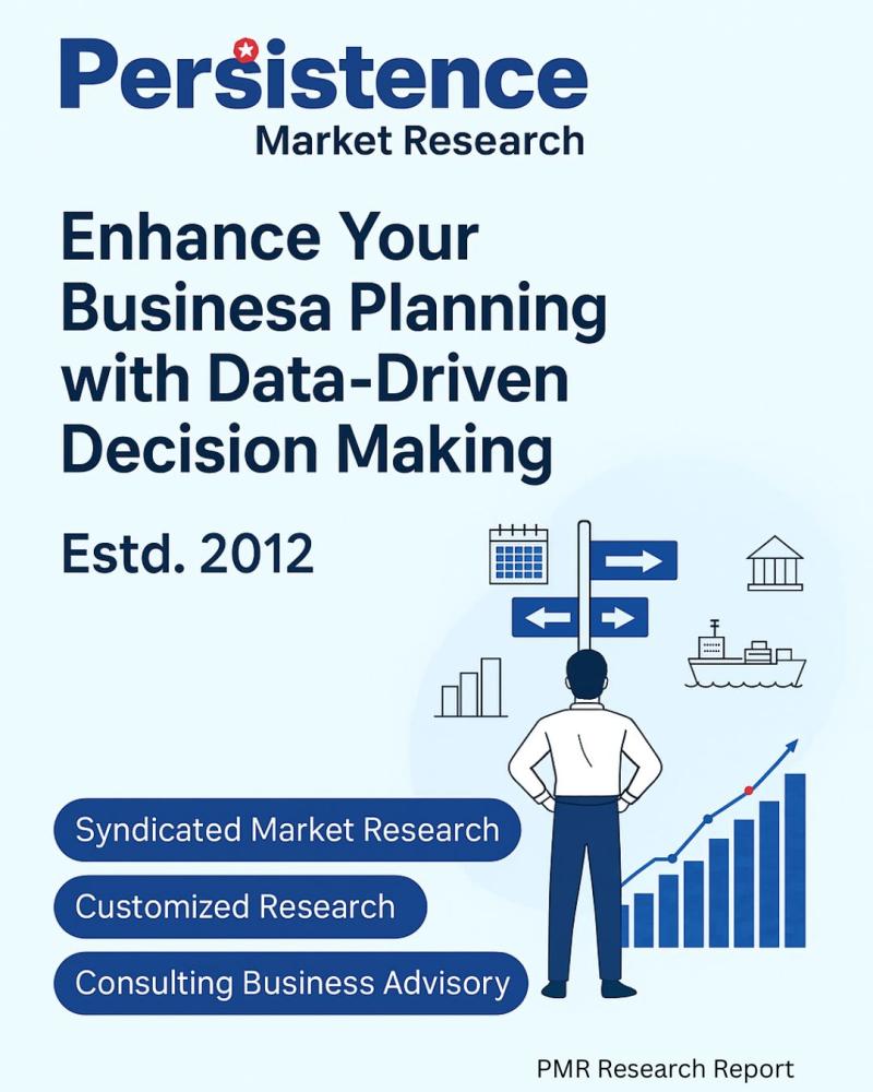 Bath and Toilet Tissue Market to Grow at 5.1% CAGR, Hitting US$135