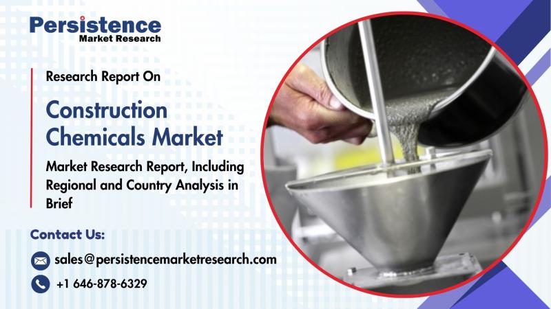 Construction Chemicals Market