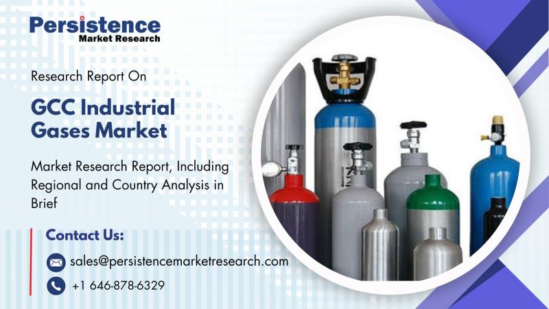 GCC Industrial Gases Market