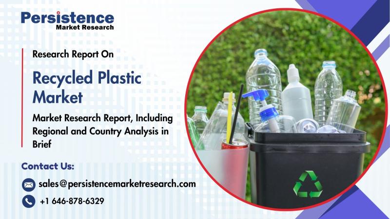 Recycled Plastic Market