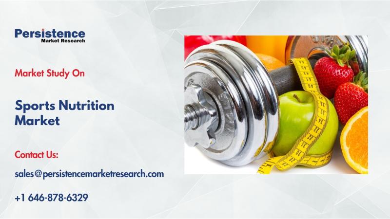 Sports Nutrition Market