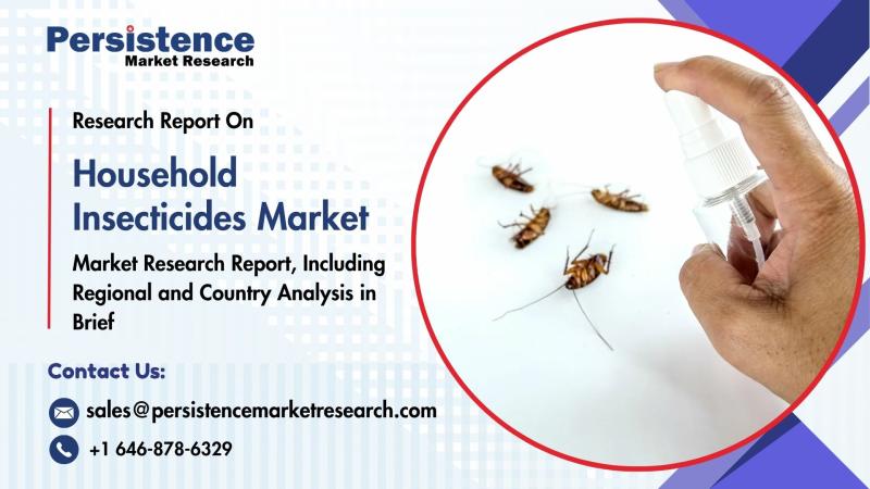 Household Insecticides Market