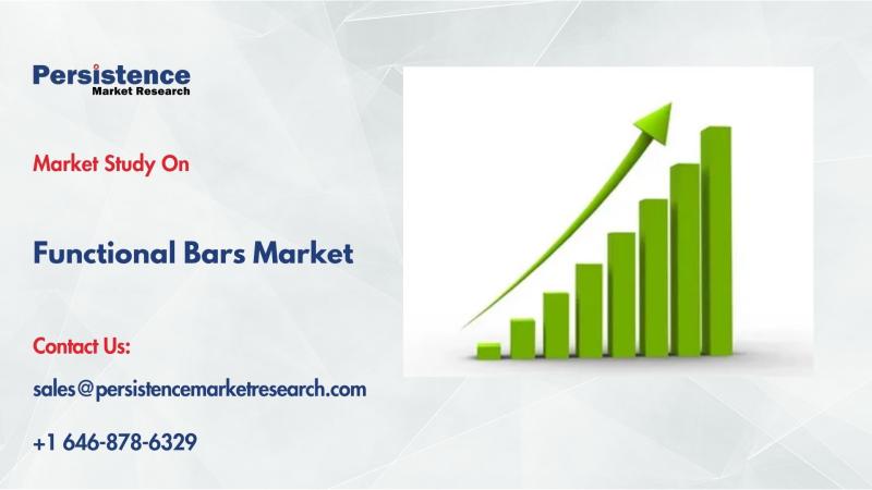 Functional Bars Market