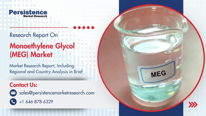 Monoethylene Glycol (MEG) Market