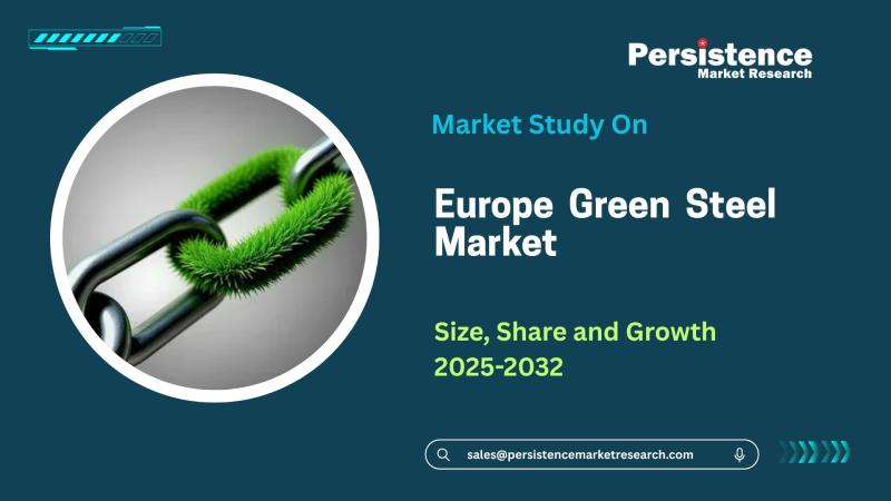 Europe Green Steel Market
