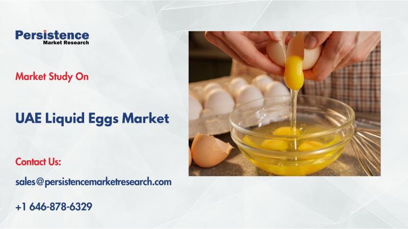 UAE Liquid Eggs Market