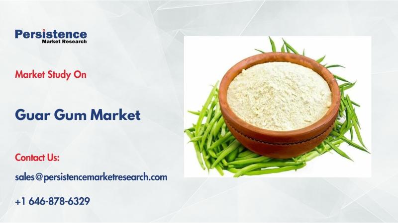 Guar Gum Market