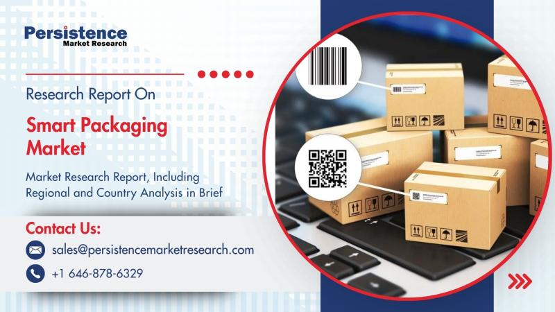 Smart Packaging Market