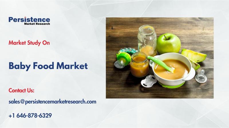 Baby Food Market