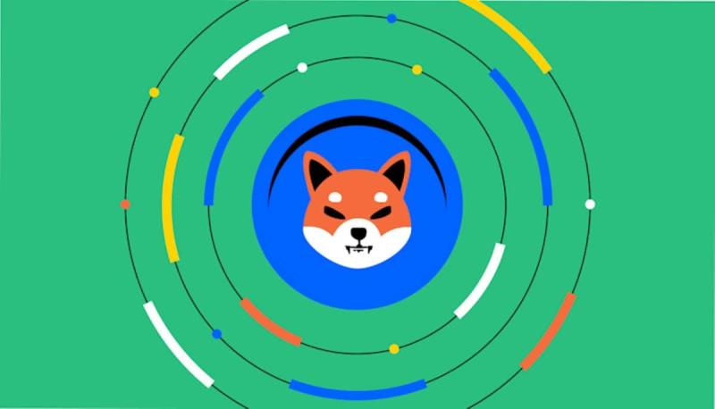 Shiba Inu Price Prediction