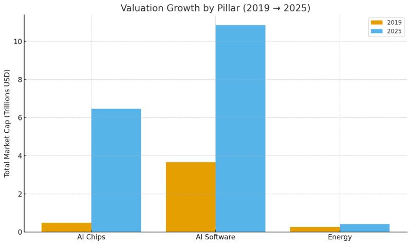 Nvidia's Jensen Shares: Future of AI is About the Energy Race -