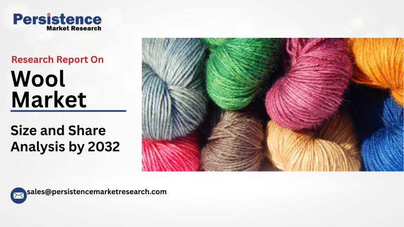 Wool Market to Reach US$36.0 Bn by 2032, Driven by Rising Demand