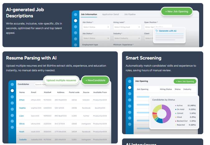 Future of Unified HR: Why Businesses Are Moving Toward