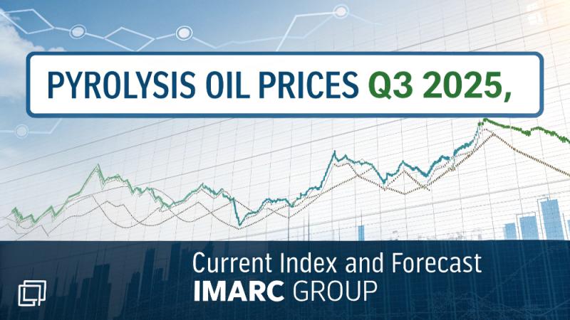 Pyrolysis Oil Prices