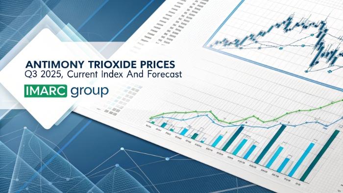 Antimony Trioxide Prices