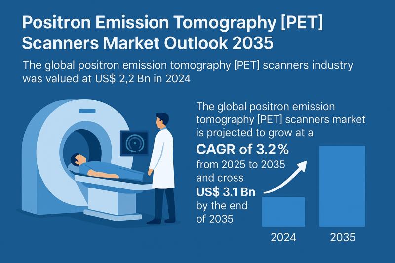 PET Scanners Market