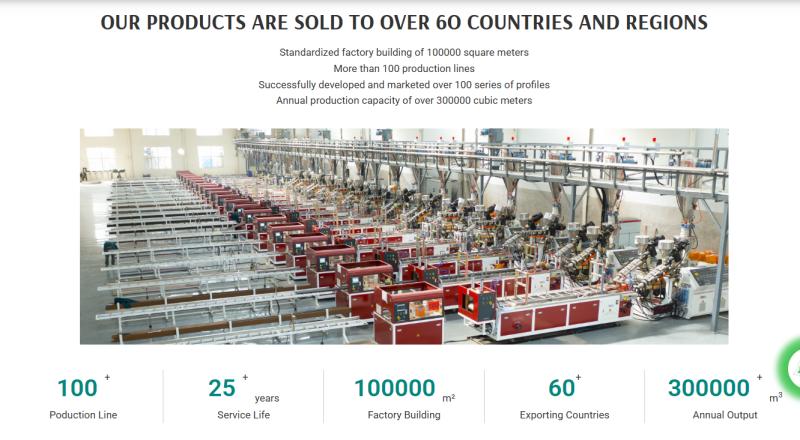 Wood Meets Wellness: XIANGYING's WPC Panels Define the Future