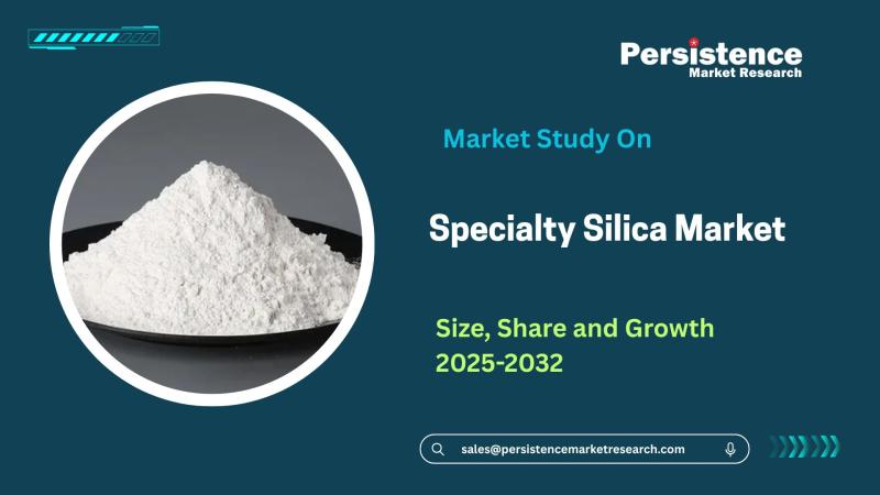 Specialty Silica Market