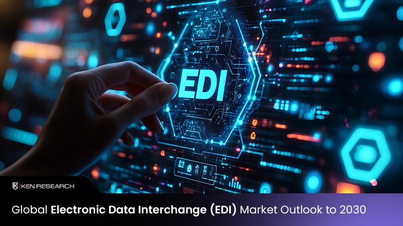 Global Electronic Data Interchange (EDI) Market