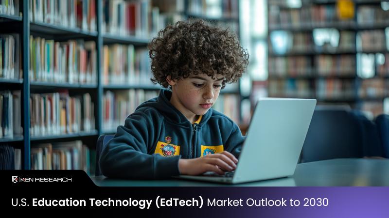 U.S. Education Technology (EdTech) Market