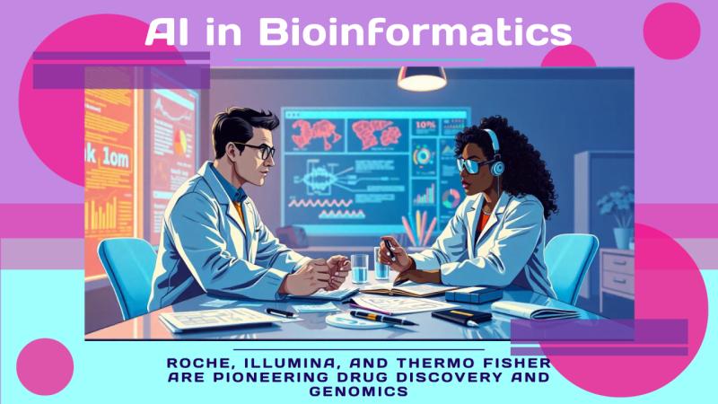 AI in Bioinformatics Market to Reach $25.5 Billion by 2032 | Industry Growth Trends | Driven by Drug Discovery, Genomics
