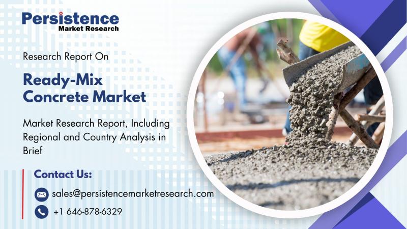 Ready-Mix Concrete Market