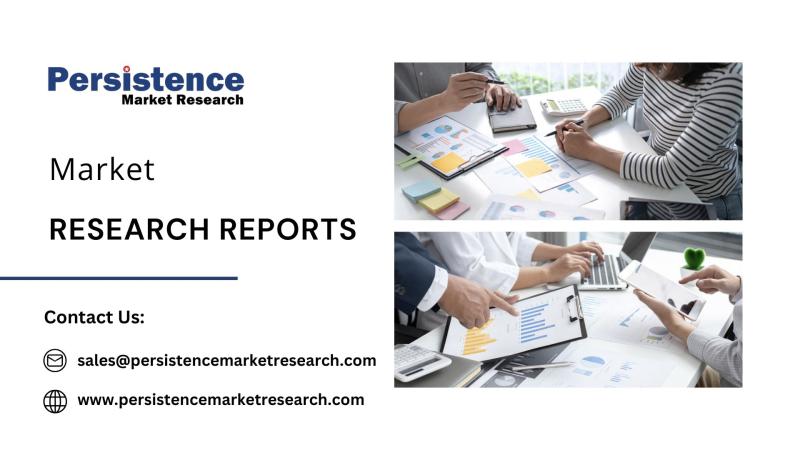 Process Analyzer Market