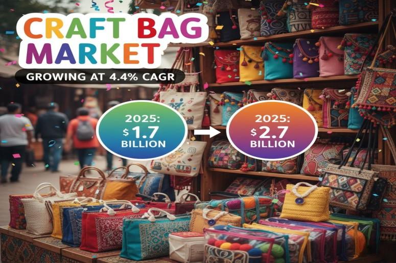 Craft Bags Market