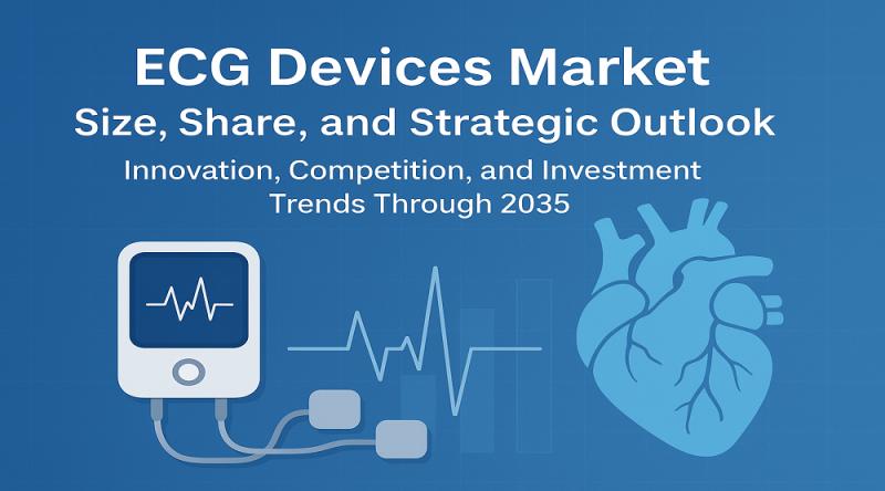 ECG Devices Market