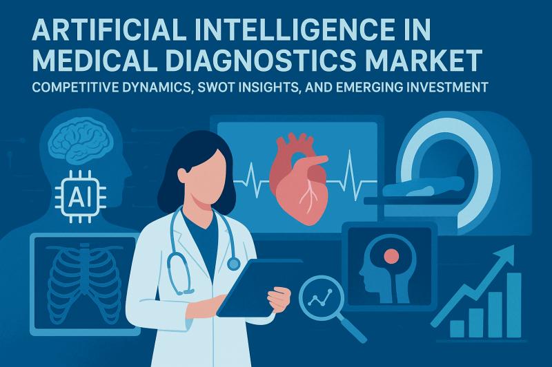 Artificial Intelligence (AI) in Medical Diagnostics Market