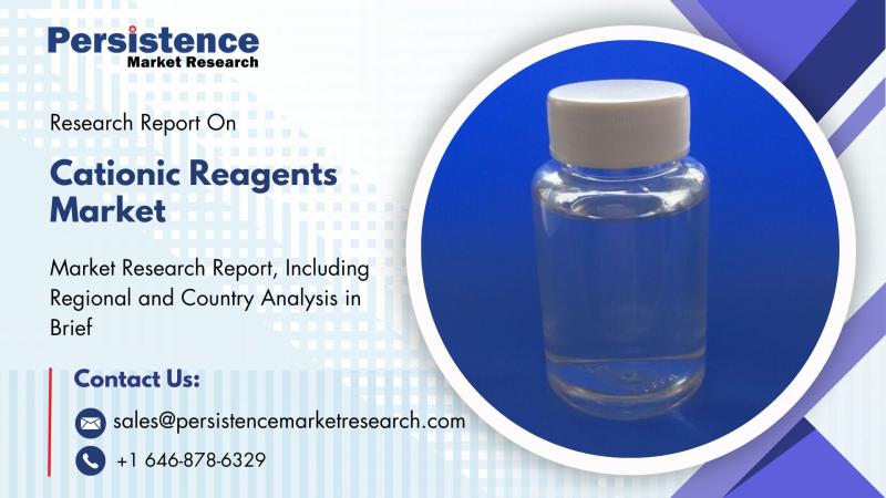 Cationic Reagents Market