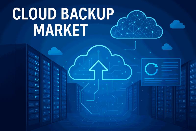Cloud Backup Market