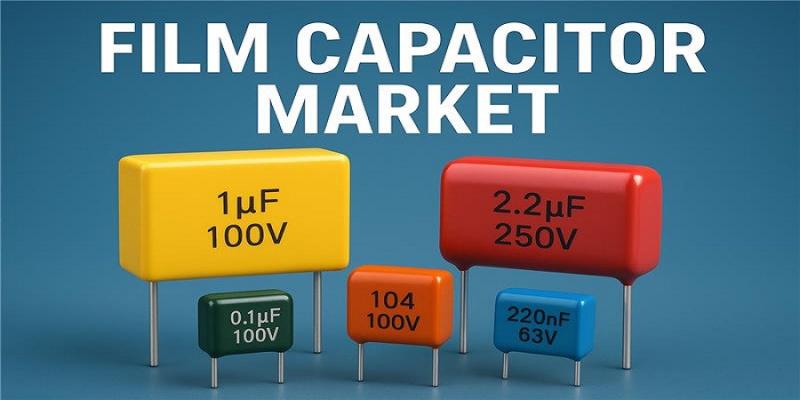 Film Capacitor Market - Competitive Hierarchy, Capability
