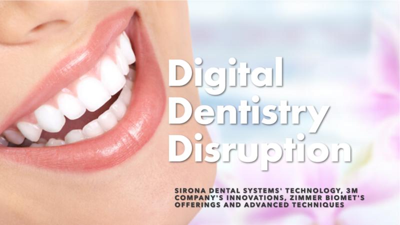 Cosmetic Dentistry Market Growth Statistics 2024-2032 | Drivers, Emerging Trends, and Technological Advancements