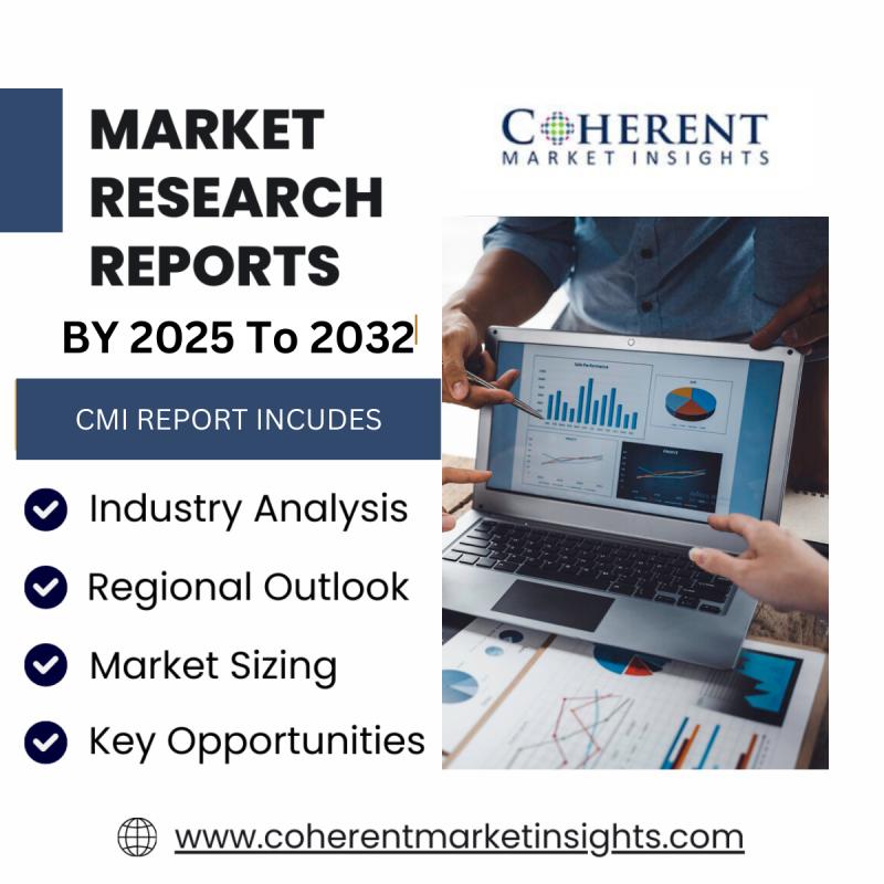 Biosurfactants Market 2025 2032 Analysis
